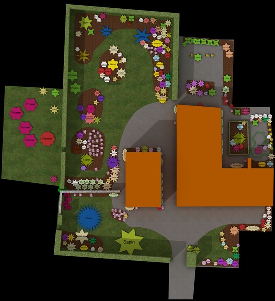 Plan Jardin